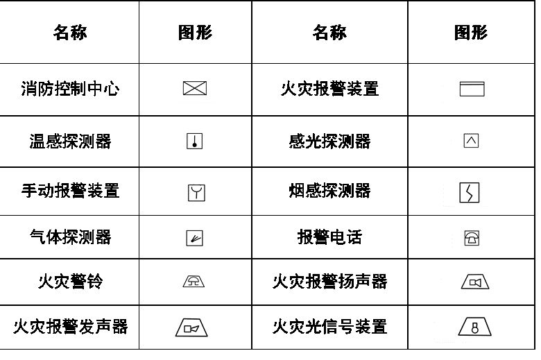 电磁阀CAD符号，解析与应用