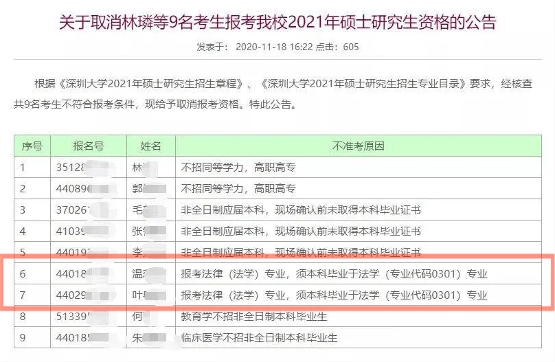 德州监狱公务员报考条件详解