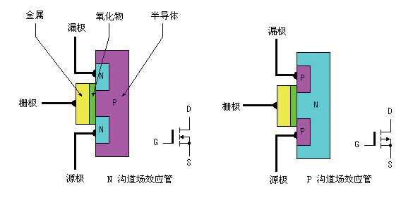 电磁阀内泄，原因、影响及解决方案