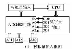 电磁阀4WE6E，技术特性与应用探讨