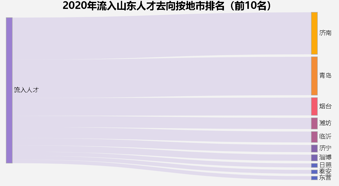 德州齐鲁人才网招聘——探寻人才与机遇的交汇点