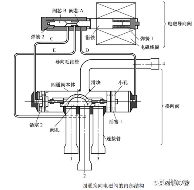 电冰箱脉冲电磁阀，技术解析与应用前景