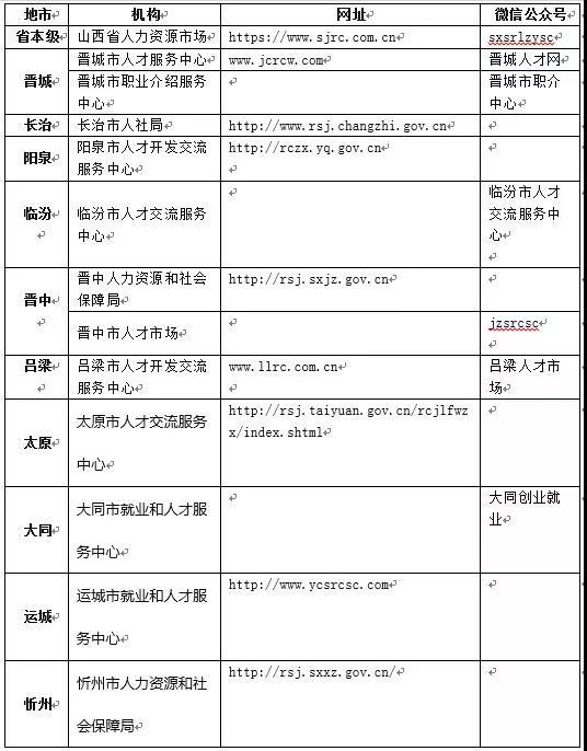 德阳人才网考试网站，连接人才与机遇的桥梁