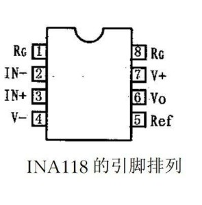 电磁阀A与B，功能、应用及差异分析