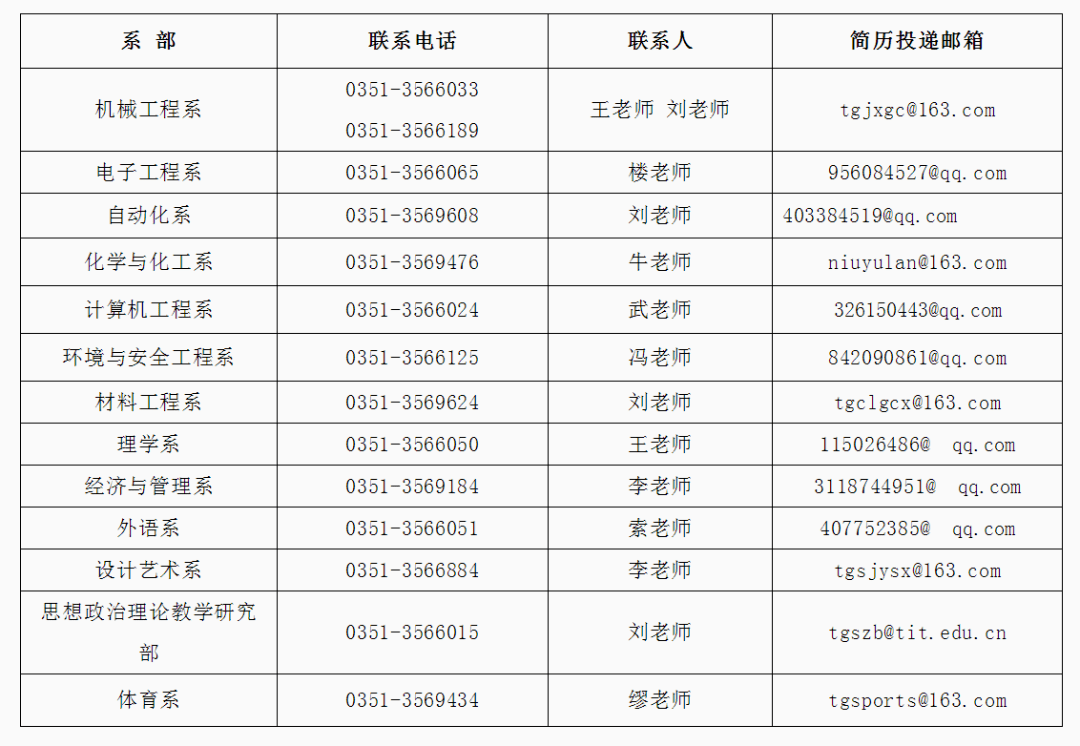 丹东招聘人才市场，连接企业与人才的桥梁