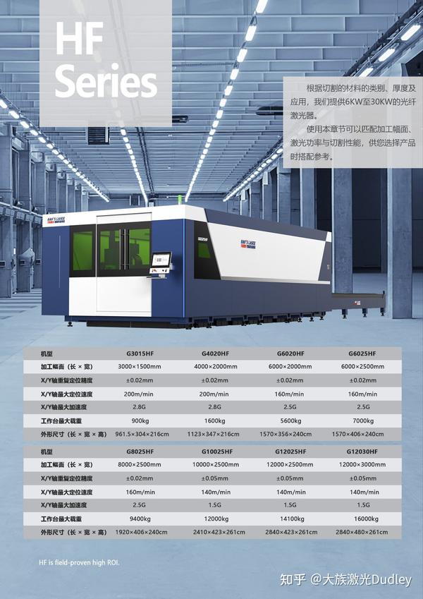 大族激光数控切割机价格解析