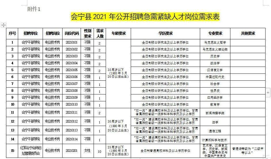 德城人才招聘网——连接人才与企业的桥梁