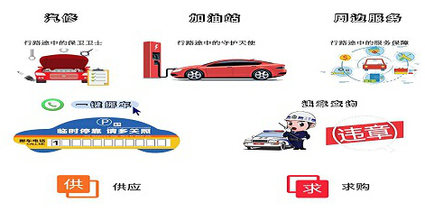 电白汽修招工信息最新招聘——探寻汽车维修行业的机遇与挑战