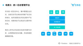 儋州百货批发厂家直批，探索供应链优势与商业机遇