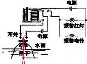 低温电磁阀应用，从原理到实践