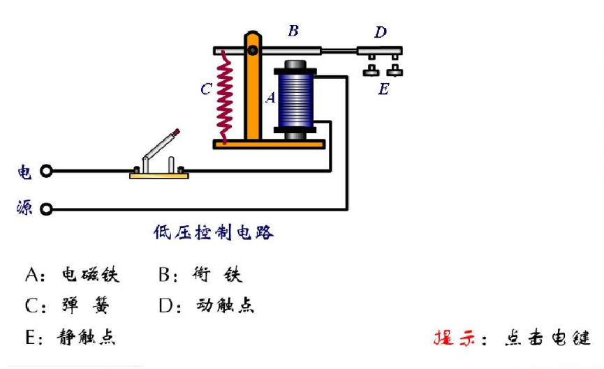 电磁阀衔铁，解析与应用探讨