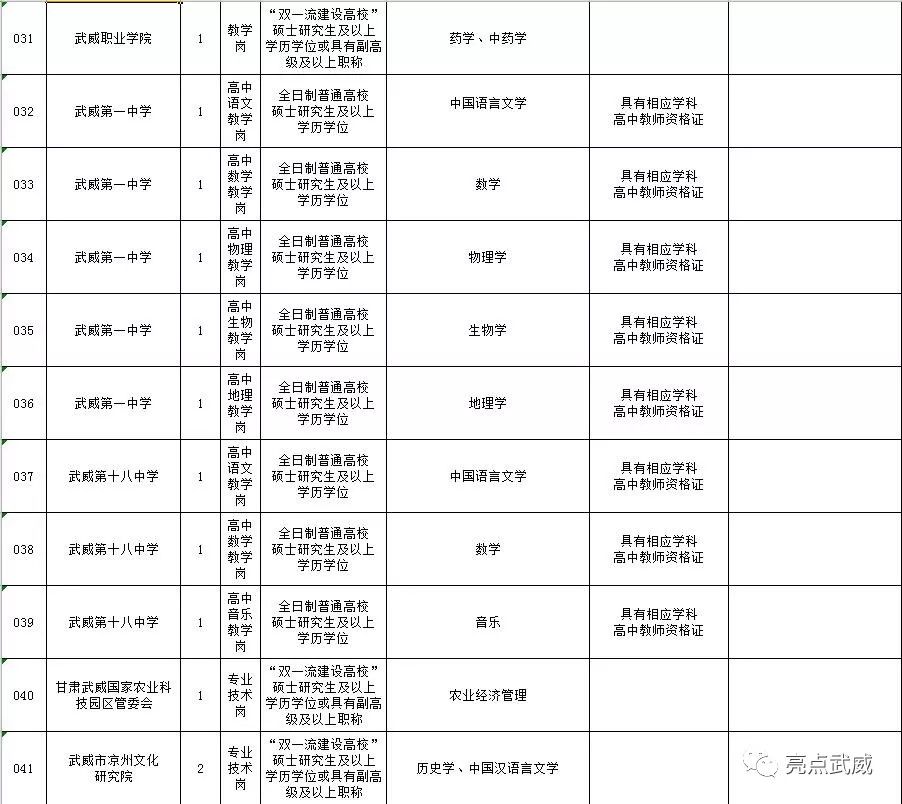 党山人才网最新招聘动态——探寻人才与机遇的交汇点