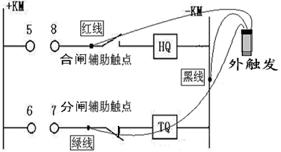 电磁阀容量VA，应用、特性及其重要性