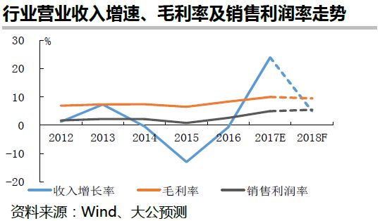 2025年1月14日 第6页