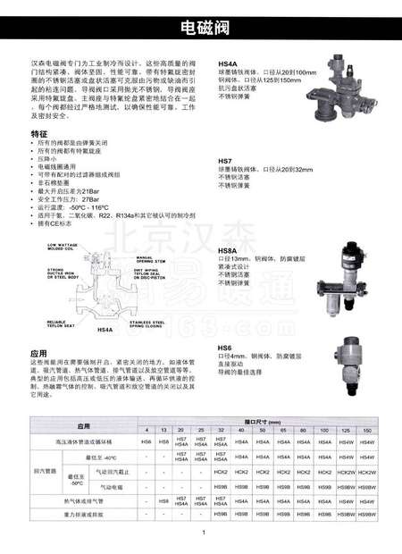 电磁阀配件价格及其相关因素探讨