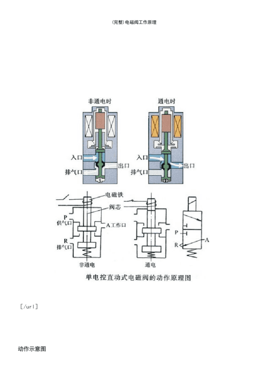 电磁阀的工作原理及应用