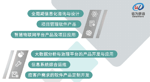 德积人才招聘信息网——连接企业与人才的桥梁