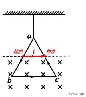 电磁阀220V电流，应用、特性与重要性