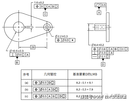 电磁阀P、T、A、B，应用与特性解析