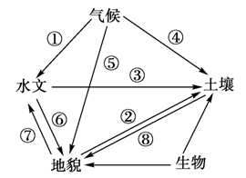 电磁阀与湍气，在工业应用中的重要性及其相互关系