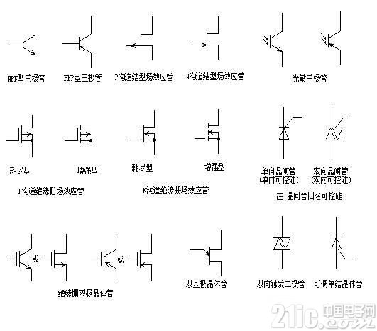 电磁阀在电路图中的符号及其重要性