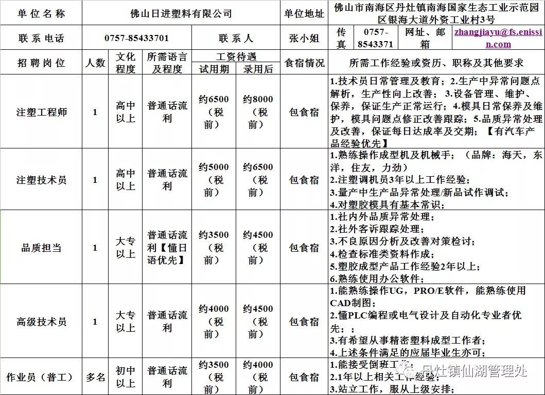 登岗最新招工信息，招聘信息全面更新