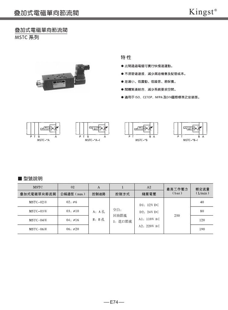 单向电磁阀费用解析