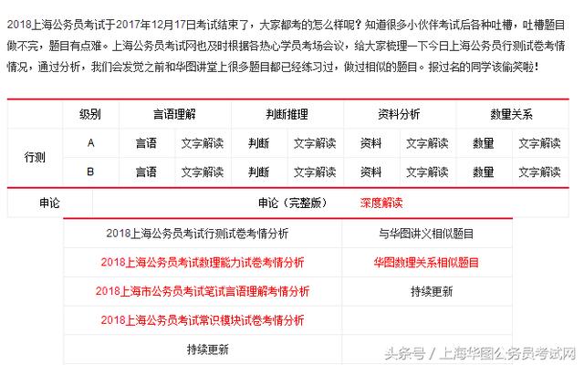 德宏市公务员报考条件详解