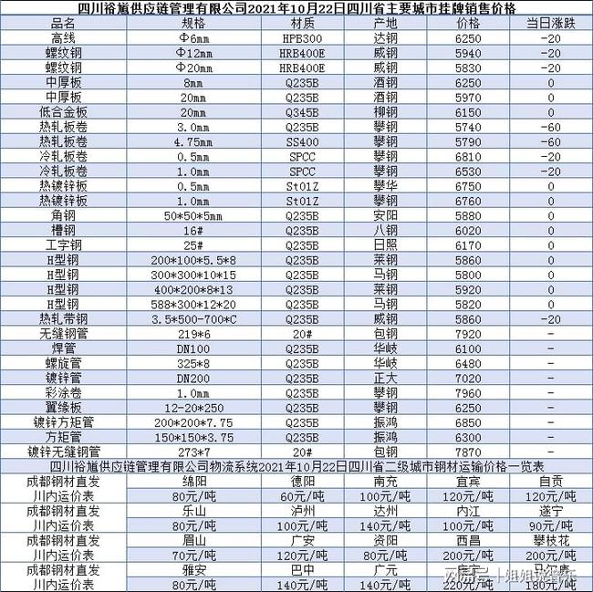 2025年1月16日 第8页