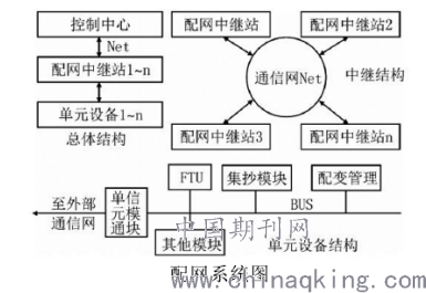 电磁阀ZBS，技术特性与应用领域探讨