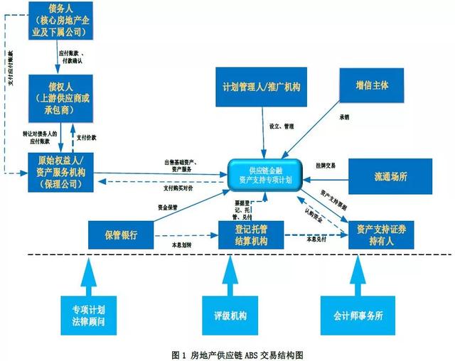 电磁阀诚信合作，构建稳定供应链的基石