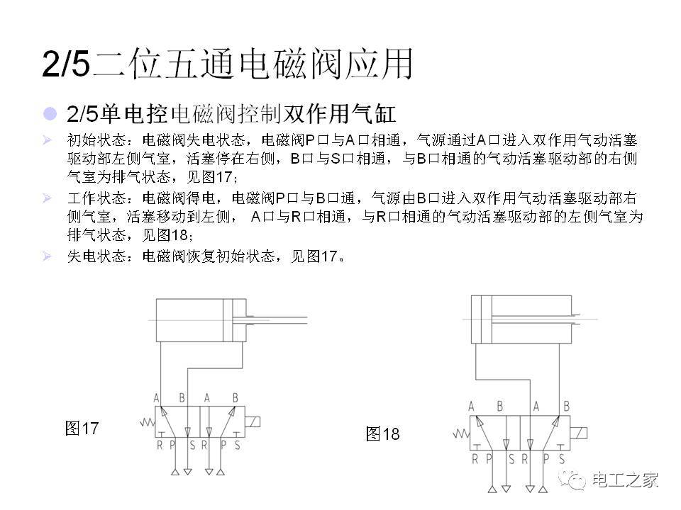 电磁阀排气帽，功能与应用解析