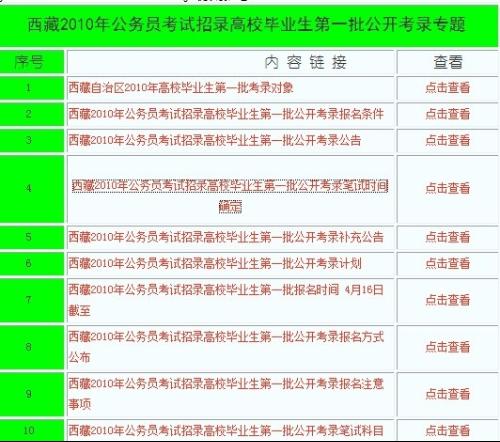 德宏地方公务员报考条件详解