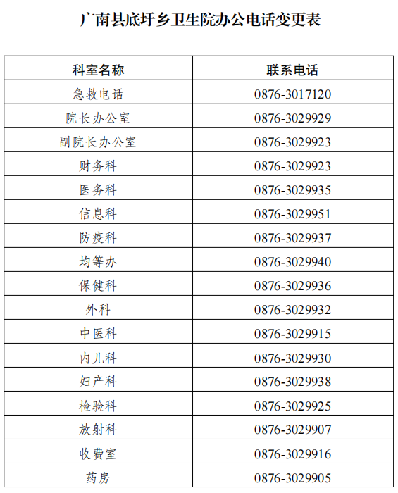 底圩招聘信息最新招工动态