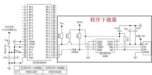 电磁阀控制器，核心组件与工作原理