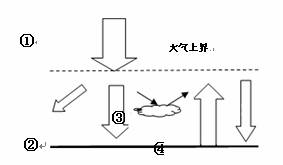 电磁阀线圈寿命，影响因素、评估方法及提升策略