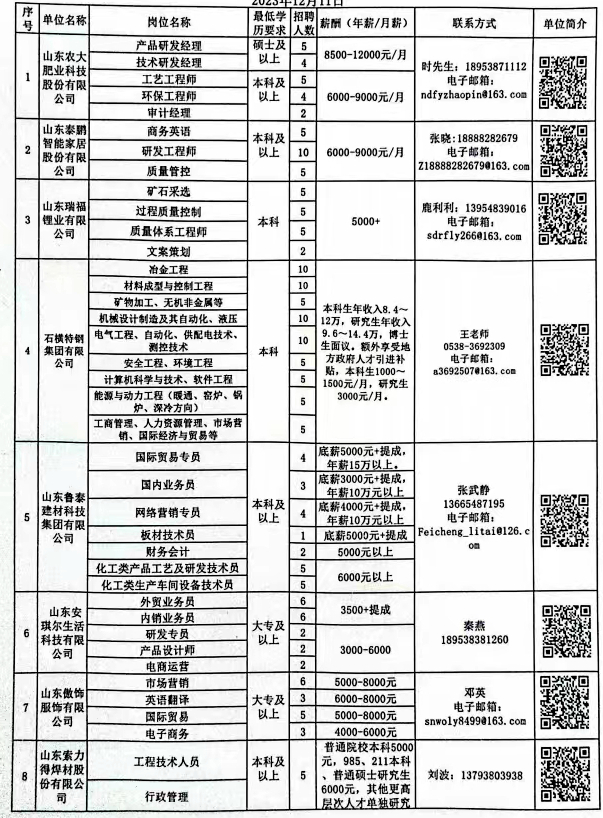 德州人才网招聘信息，探寻职业发展的黄金机会