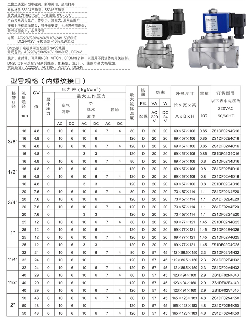 电磁阀参数详解