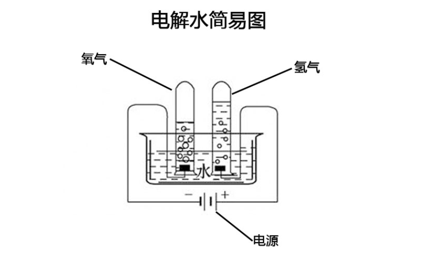 电磁阀的选配与应用，从基础到实践