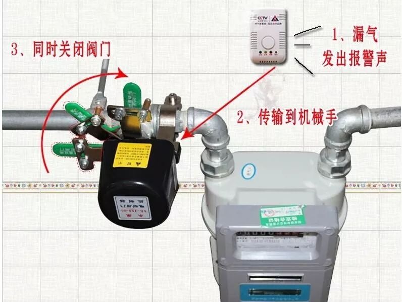 电磁阀检验，确保性能与安全的双重保障