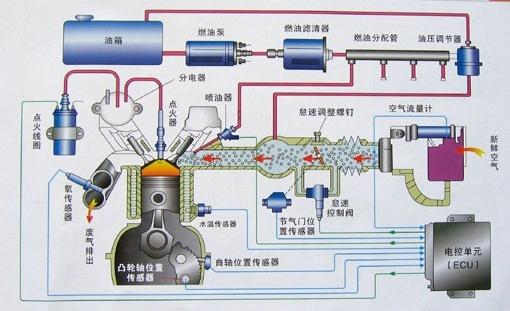 电磁阀控制水流，技术原理与应用探讨