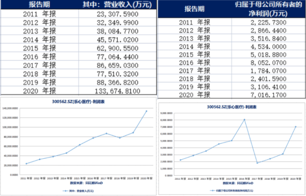 2025年1月18日 第7页