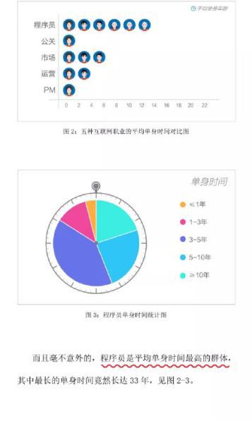 地方人才网站推广方式，策略与实践