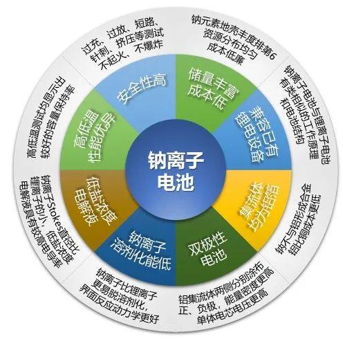 2025年1月18日 第3页