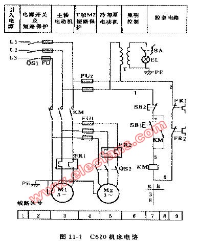 电磁阀控制线路，原理、应用与优化策略