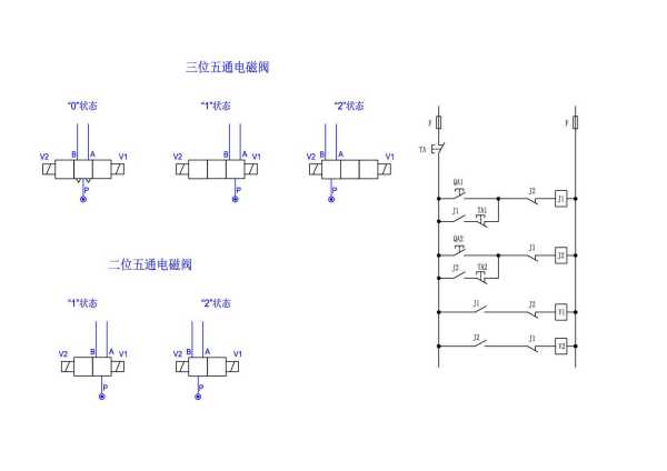 电磁阀线圈电路图解析与应用探讨