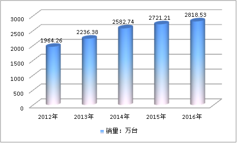 戴南不锈钢管坯价格，市场走势与影响因素分析