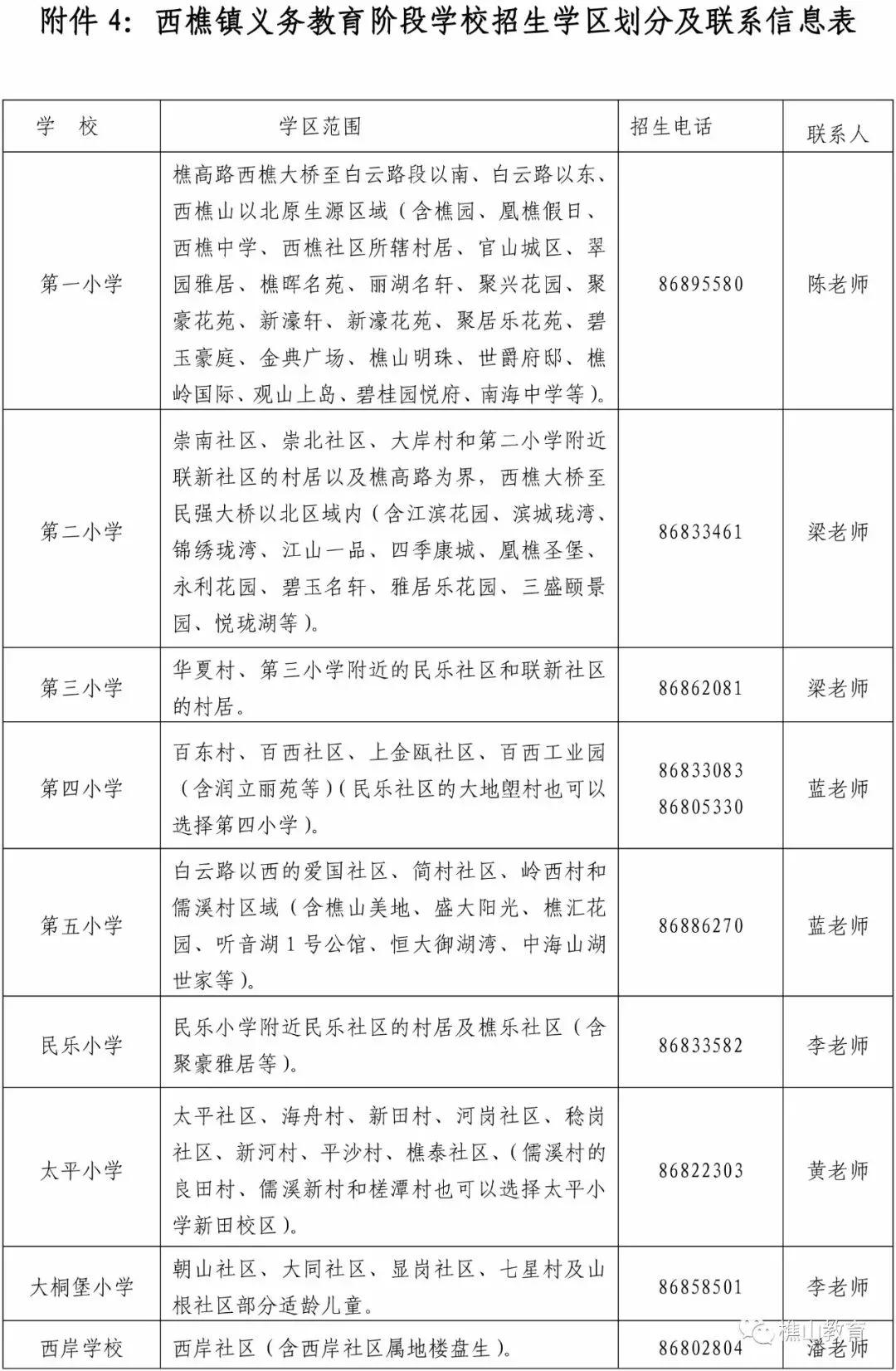 丹灶人才网最新招聘信息概览