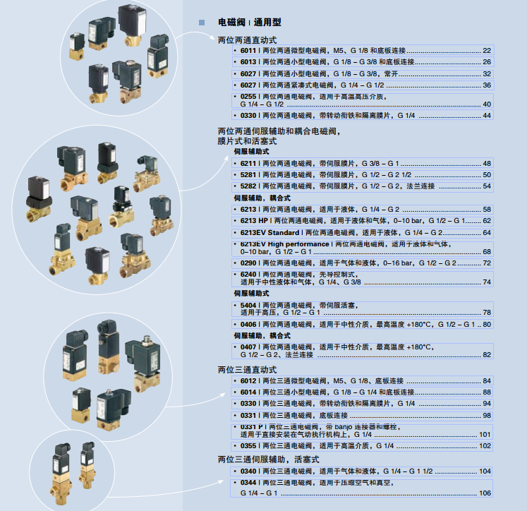 电磁阀规格型号说明详解