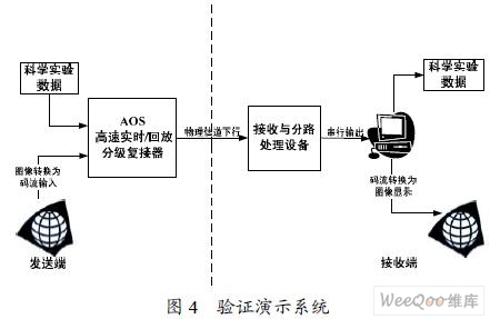 电磁阀与弹簧偏置，技术解析与应用探讨